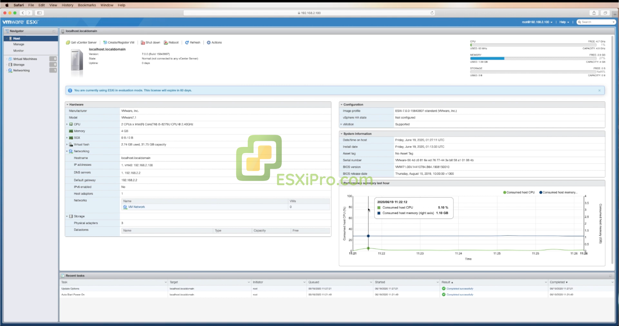 ESXi Home Dashboard