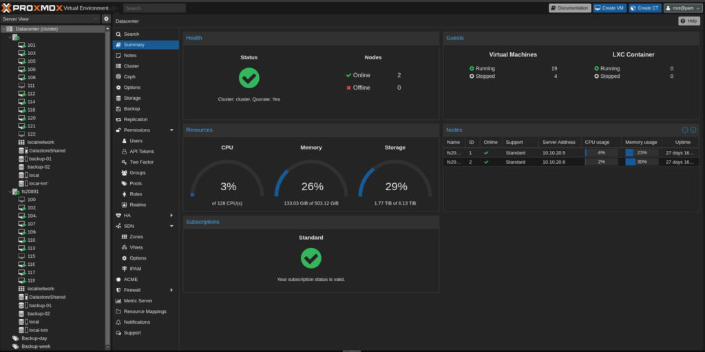 Proxmox 